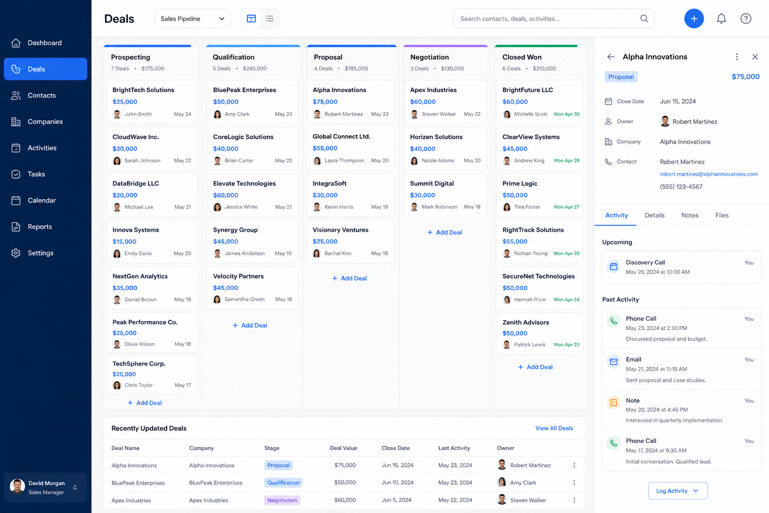 Custom CRM development company building sales and client management systems