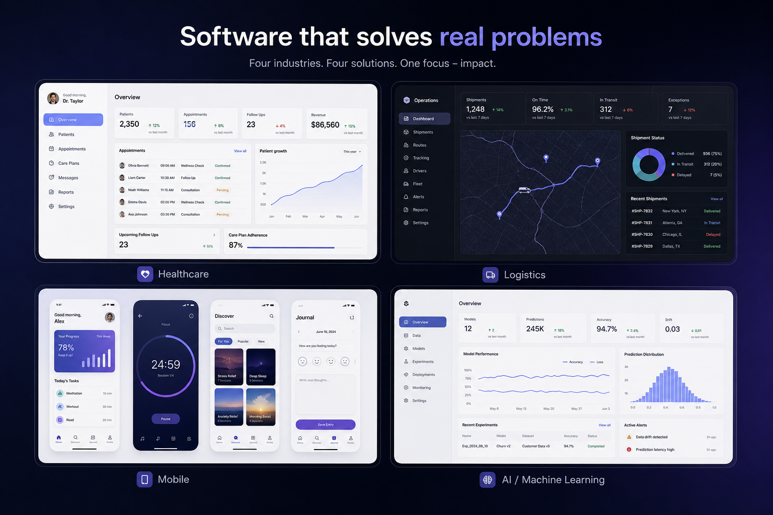 Software development portfolio case studies with live product screenshots
