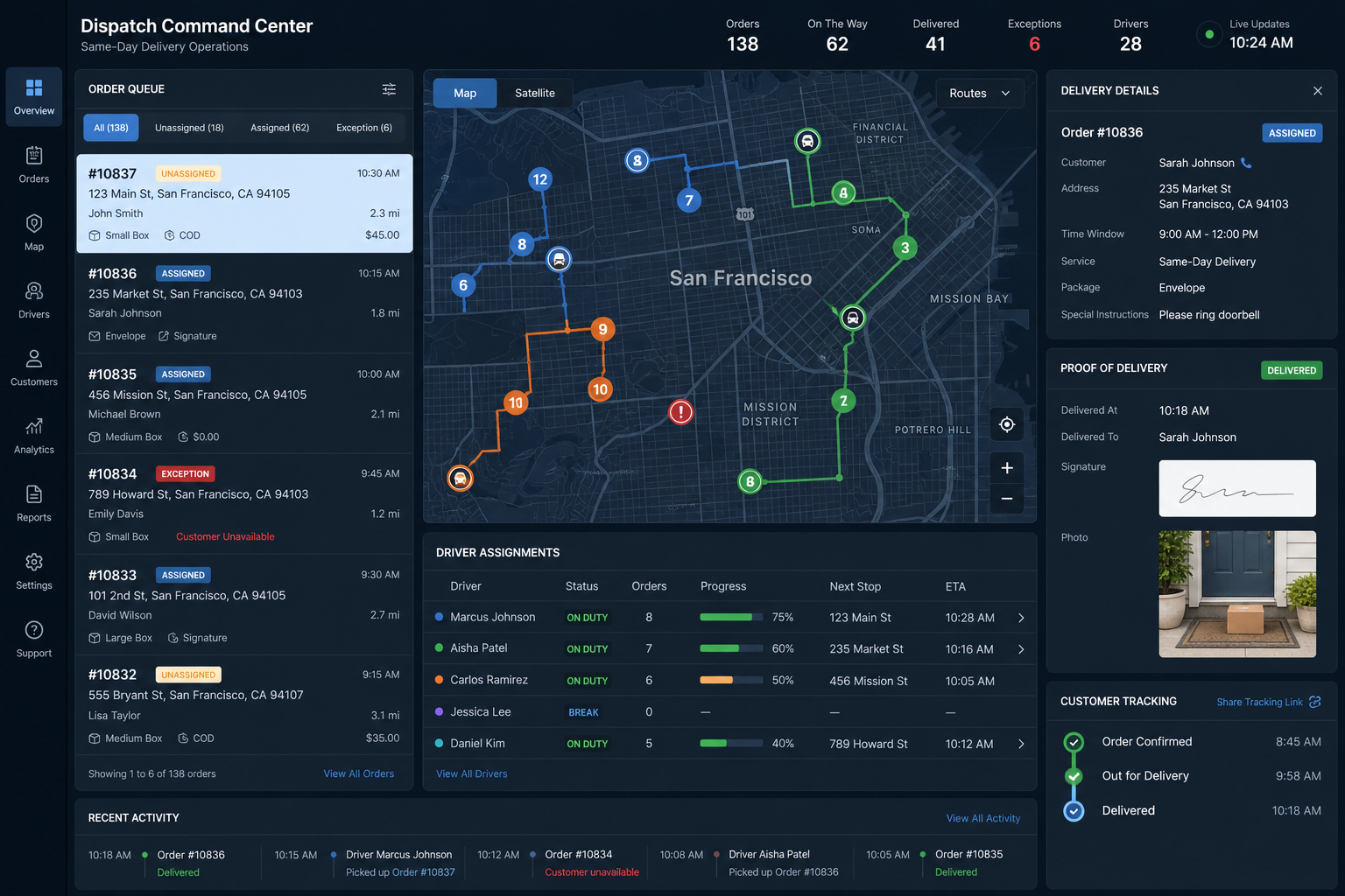 Progressive Couriers same-day dispatch and delivery tracking software
